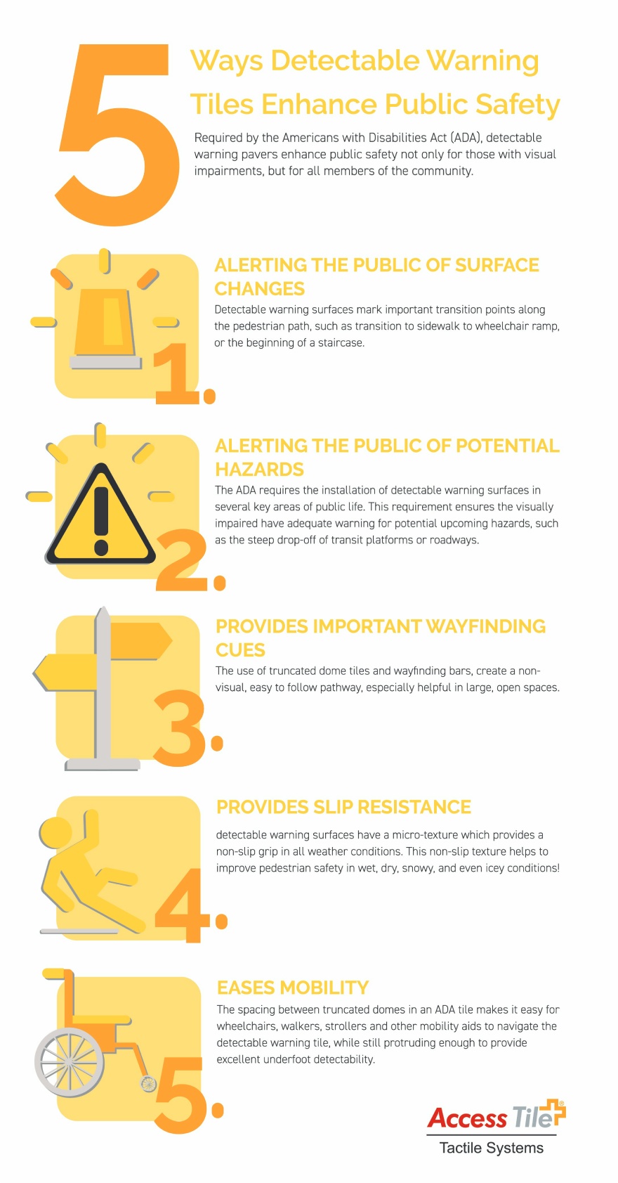 5 Ways Detectable Warning Tiles Enhance Public Safety Access Tile