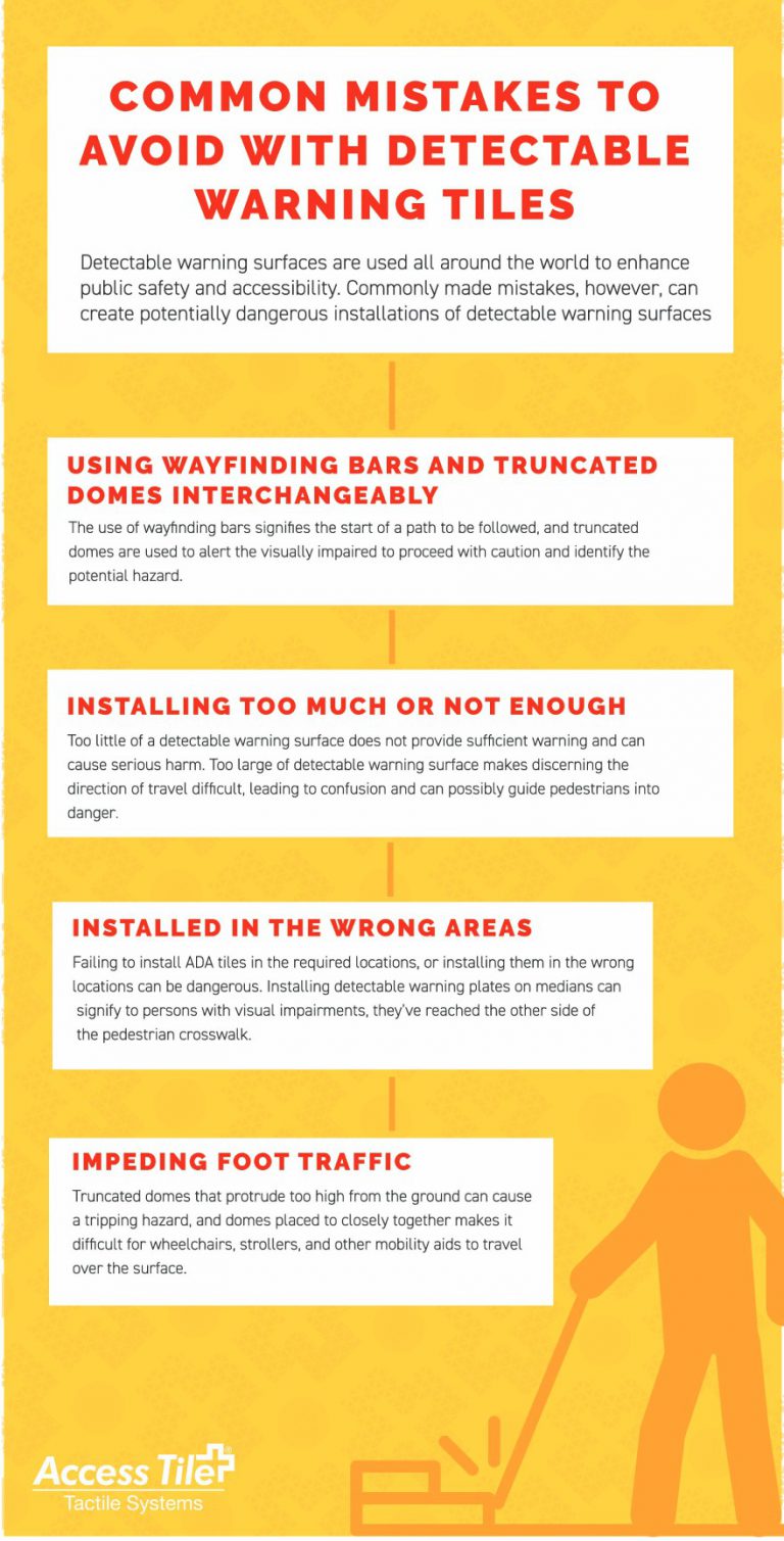 Common Mistakes to Avoid with Detectable Warning Tiles Access Tile