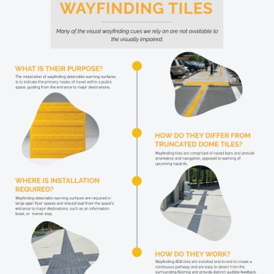 What you Need to Know About Wayfinding Tiles