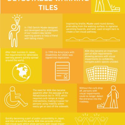 The History of Detectable Warning Tiles
