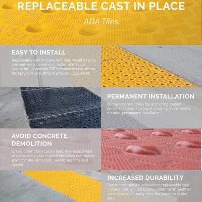 The Benefits of Replaceable Cast in Place ADA Tiles