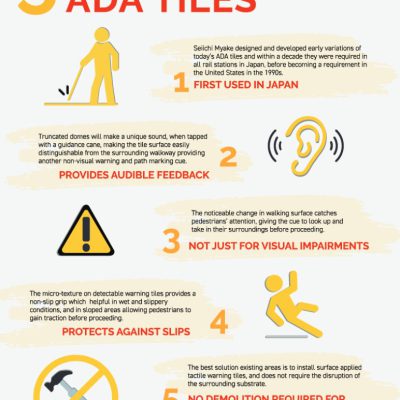 5 Things You May Not Know About ADA Tiles