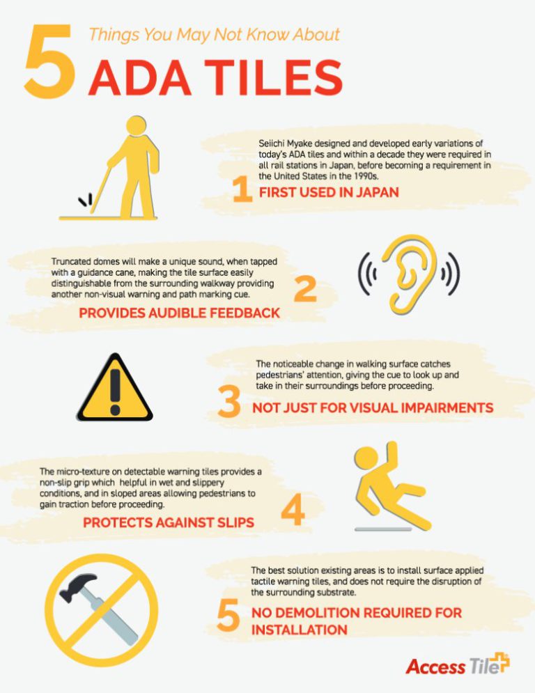 5 Things You May Not Know About ADA Tiles Access Tile