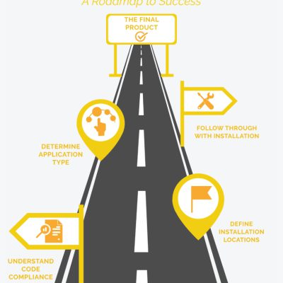Detectable Warning Tiles: A Roadmap to Success